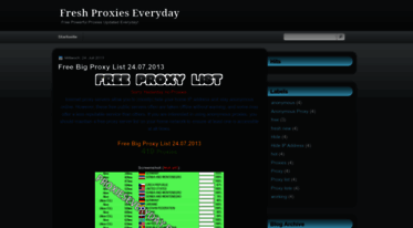 proxieseveryday.blogspot.com