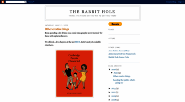 rabbit-hole.blogspot.com