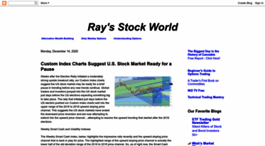 rays-stock-world.blogspot.com