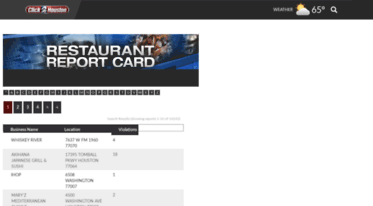restaurantinspections.news4jax.com