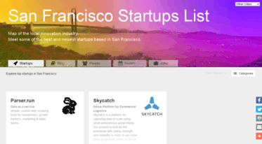 sanfrancisco.startups-list.com