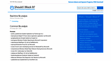 shouldiblockit.com
