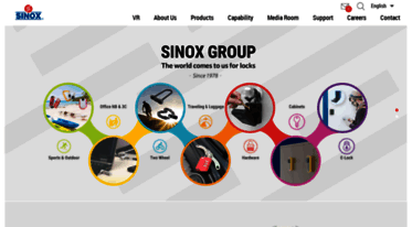sinoxlock.com