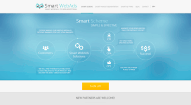 smartwebads.com
