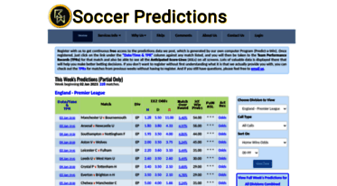 soccer-predictions.com