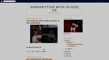 spaghettioswithslicedus.blogspot.com