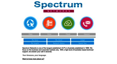 spectrum.com.au