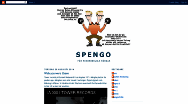 spengobloggen.blogspot.com