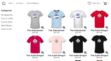 sshg.spreadshirt.com