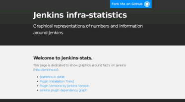 stats.jenkins-ci.org