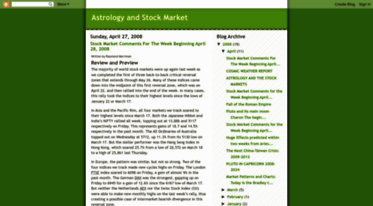stockmarketastrology4u.blogspot.com