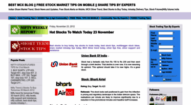stocks-intraday-tips.blogspot.com