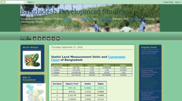 studiesbangladesh.blogspot.com