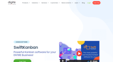 swift-kanban.com