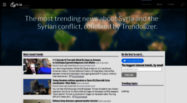 syria.trendolizer.com