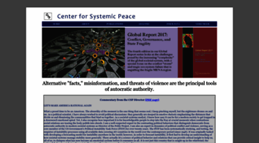 systemicpeace.org