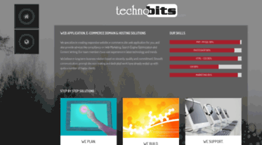 technobits.com