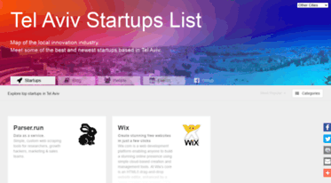 tel-aviv.startups-list.com