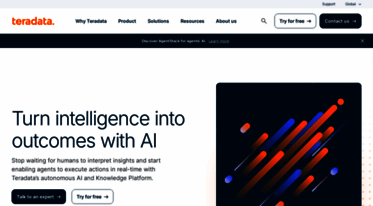 teradata.com