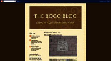 theboggblog.blogspot.com