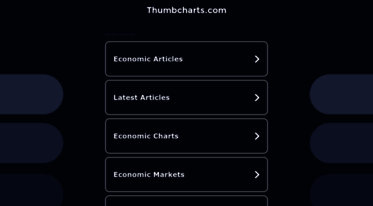 thumbcharts.com