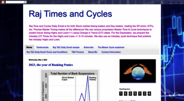 timeandcycles.blogspot.com
