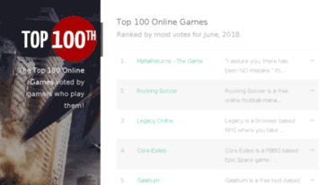 top100th.com