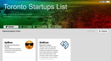 toronto.startups-list.com