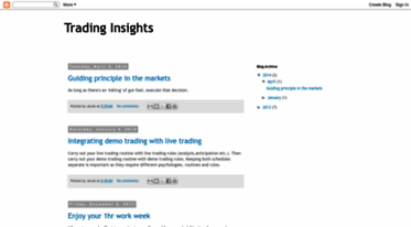 tradinginsights.blogspot.com