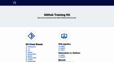 training.github.com