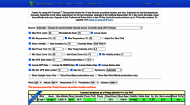 uavforecast.com