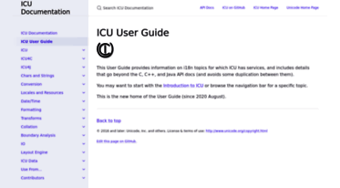 userguide.icu-project.org