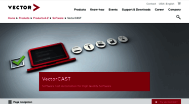 vectorcast.com