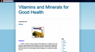 vitamins-a-minerals.blogspot.com