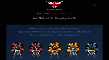 votenationalbird.com