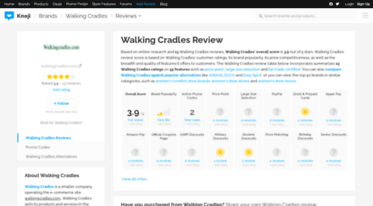 walkingcradles.knoji.com