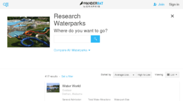 waterparks.findthebest.com