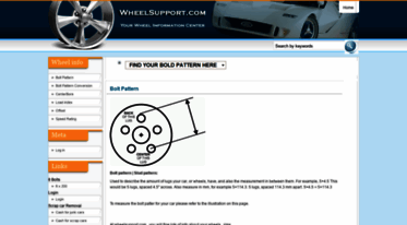 wheelsupport.com