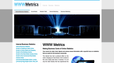 wwwmetrics.com