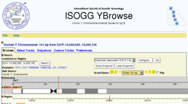 ybrowse.isogg.org