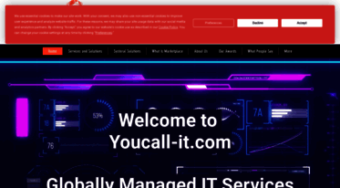 youcall-it.com
