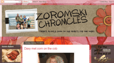 zoromski.blogspot.com