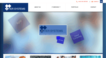 3tiersystems.com