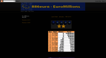 886euro-euromillions-results.blogspot.com