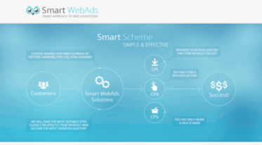 ad.smartwebads.com
