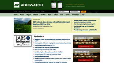 agriwatch.com