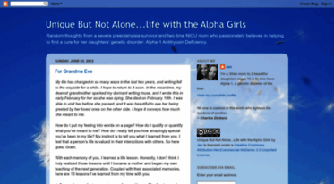 alphagirls.blogspot.com