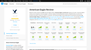 american-eagle-outfitters.knoji.com