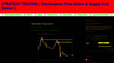 amiruelfx.blogspot.com