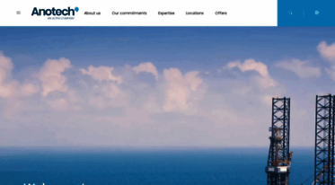 anotech-energy.com